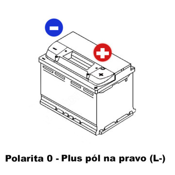 VARTA Blue Dynamic 12V 52Ah 470A 552400047